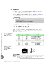 Preview for 180 page of Tadiran Telecom Coral IPx 500X Installation Procedure And Hardware Reference Manual