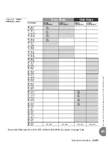 Preview for 221 page of Tadiran Telecom Coral IPx 500X Installation Procedure And Hardware Reference Manual