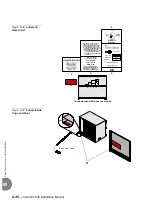 Preview for 276 page of Tadiran Telecom Coral IPx 500X Installation Procedure And Hardware Reference Manual