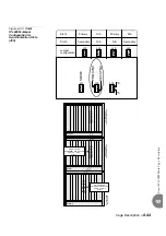 Preview for 283 page of Tadiran Telecom Coral IPx 500X Installation Procedure And Hardware Reference Manual