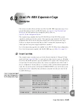 Preview for 285 page of Tadiran Telecom Coral IPx 500X Installation Procedure And Hardware Reference Manual