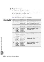 Preview for 288 page of Tadiran Telecom Coral IPx 500X Installation Procedure And Hardware Reference Manual