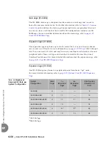 Preview for 294 page of Tadiran Telecom Coral IPx 500X Installation Procedure And Hardware Reference Manual