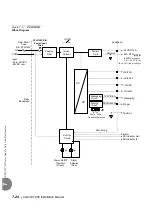 Preview for 338 page of Tadiran Telecom Coral IPx 500X Installation Procedure And Hardware Reference Manual