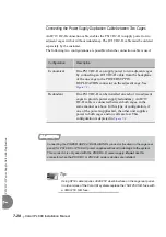 Preview for 342 page of Tadiran Telecom Coral IPx 500X Installation Procedure And Hardware Reference Manual