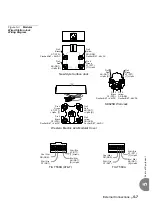 Preview for 133 page of Tadiran Telecom Coral IPx 800 Series Installation Procedure And Hardware Reference Manual