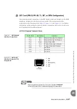 Preview for 153 page of Tadiran Telecom Coral IPx 800 Series Installation Procedure And Hardware Reference Manual