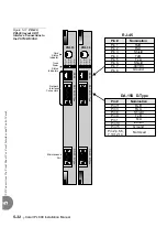 Preview for 158 page of Tadiran Telecom Coral IPx 800 Series Installation Procedure And Hardware Reference Manual