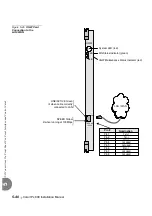 Preview for 166 page of Tadiran Telecom Coral IPx 800 Series Installation Procedure And Hardware Reference Manual