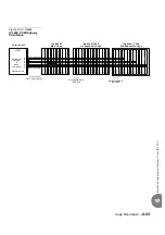 Preview for 309 page of Tadiran Telecom Coral IPx 800 Series Installation Procedure And Hardware Reference Manual