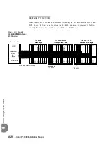 Preview for 390 page of Tadiran Telecom Coral IPx 800 Series Installation Procedure And Hardware Reference Manual