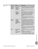 Preview for 48 page of Tadiran Telecom Coral SeaBeam Installation And Configuration Reference Manual