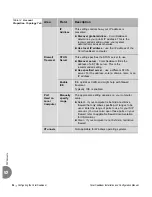 Preview for 59 page of Tadiran Telecom Coral SeaBeam Installation And Configuration Reference Manual