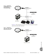 Preview for 21 page of Tadiran Telecom Coral Sentinel Pro Installation Procedure And Reference Manual