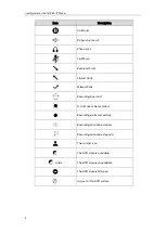 Preview for 10 page of Tadiran Telecom T21P E2 User Manual