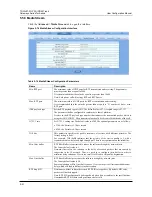 Preview for 59 page of Tadiran Telecom TGW1E1-2G User Configuration Manual