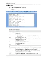 Preview for 68 page of Tadiran Telecom TGW1E1-2G User Configuration Manual