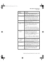 Preview for 41 page of Tadpole SPARCbook 3 series User Manual