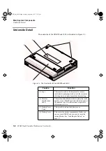 Preview for 44 page of Tadpole SPARCbook 3 series User Manual