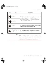 Preview for 47 page of Tadpole SPARCbook 3 series User Manual