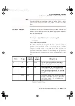 Preview for 111 page of Tadpole SPARCbook 3 series User Manual