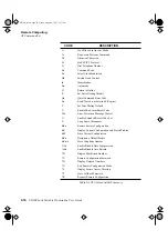 Preview for 142 page of Tadpole SPARCbook 3 series User Manual