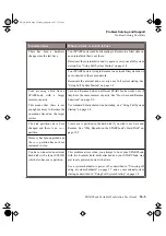 Preview for 225 page of Tadpole SPARCbook 3 series User Manual