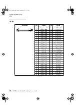 Preview for 242 page of Tadpole SPARCbook 3 series User Manual