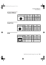 Preview for 243 page of Tadpole SPARCbook 3 series User Manual