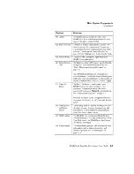 Preview for 39 page of Tadpole SPARCbook 3000ST User Manual