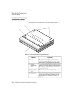 Preview for 42 page of Tadpole SPARCbook 3000ST User Manual