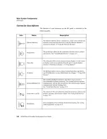 Preview for 44 page of Tadpole SPARCbook 3000ST User Manual