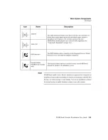 Preview for 45 page of Tadpole SPARCbook 3000ST User Manual