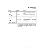 Preview for 53 page of Tadpole SPARCbook 3000ST User Manual