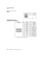 Preview for 230 page of Tadpole SPARCbook 3000ST User Manual