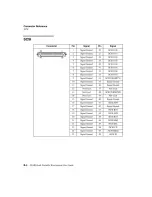 Preview for 232 page of Tadpole SPARCbook 3000ST User Manual