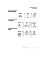 Preview for 233 page of Tadpole SPARCbook 3000ST User Manual