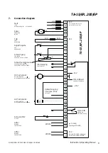 Preview for 9 page of tae TA-15/6P Instruction And Operation Manual