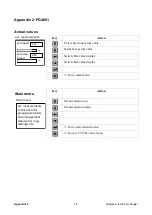 Preview for 82 page of tae TA Series Instructions And Operating Manual