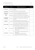 Preview for 51 page of TAEHA PCP-1500 Series User Manual