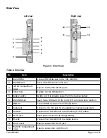 Preview for 17 page of TAG GD3030 User Manual