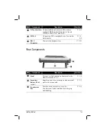 Preview for 11 page of TAG MIL-BOOK 10 Series Operator'S Manual