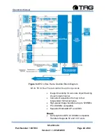 Preview for 24 page of TAG SV-4103-X4 Operation Manual