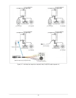 Preview for 143 page of Taiden HCS-4100/50 Series Installation And Operating Manual