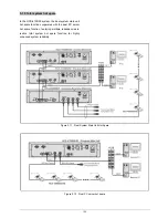 Preview for 194 page of Taiden HCS-4100/50 Series Installation And Operating Manual