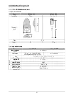 Preview for 214 page of Taiden HCS-4100/50 Series Installation And Operating Manual