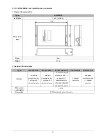 Preview for 215 page of Taiden HCS-4100/50 Series Installation And Operating Manual