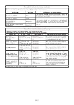 Preview for 19 page of TaiDoc Technology Corporation Riester ri-thermo tymPRO Operation Instructions Manual