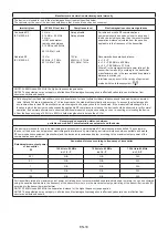 Preview for 20 page of TaiDoc Technology Corporation Riester ri-thermo tymPRO Operation Instructions Manual