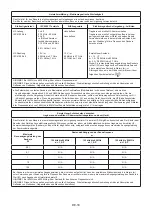 Preview for 40 page of TaiDoc Technology Corporation Riester ri-thermo tymPRO Operation Instructions Manual